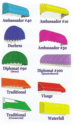 basket awning text basket awning types